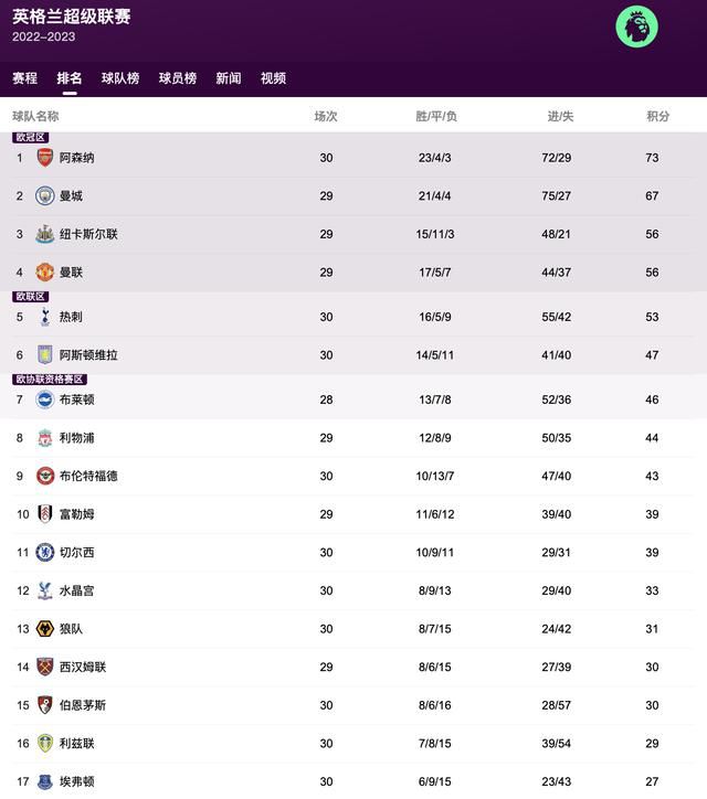 我妻子的姐姐2